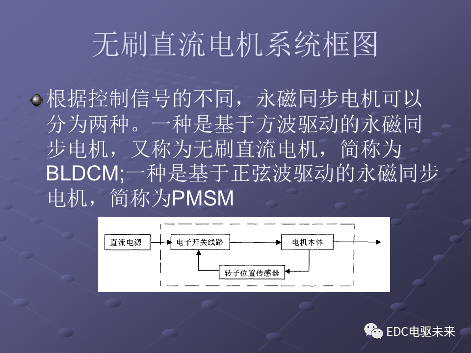 基礎(chǔ)丨純電動(dòng)汽車部件解析的圖57