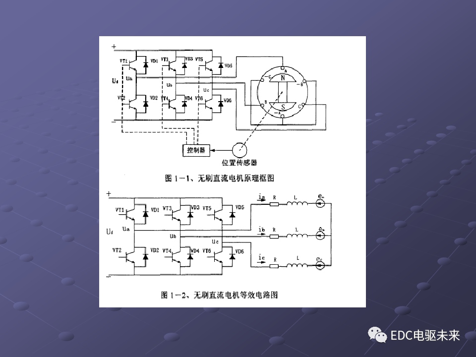 基礎(chǔ)丨純電動(dòng)汽車部件解析的圖58