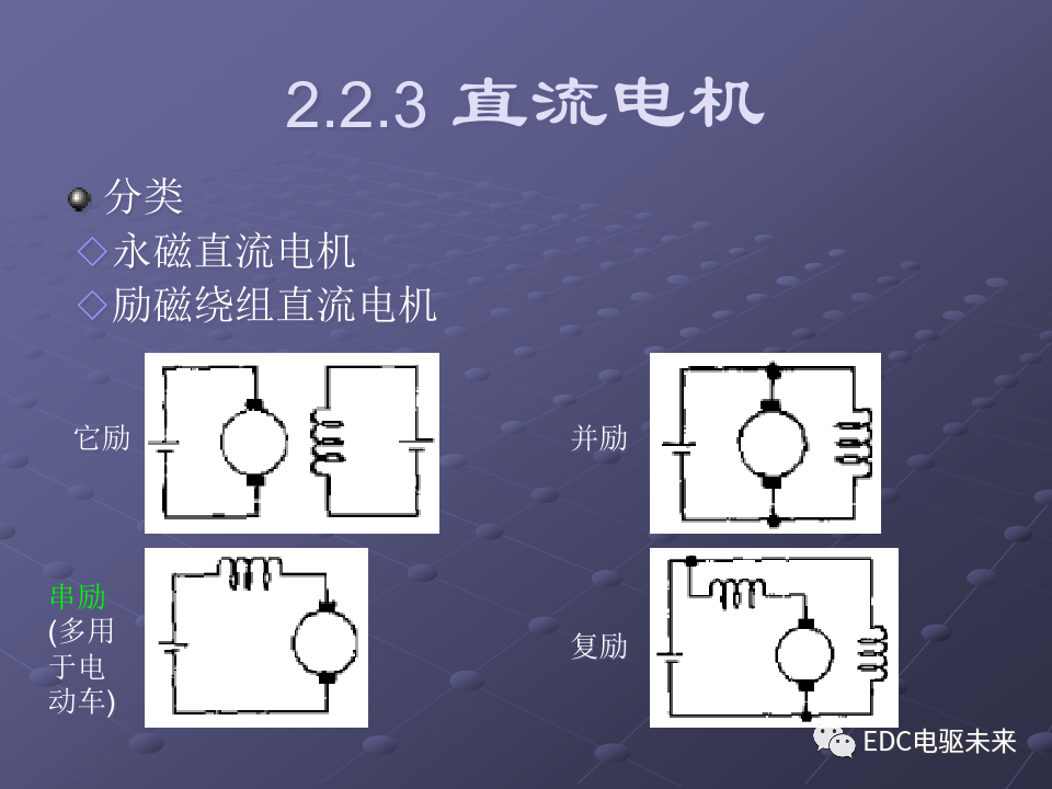基礎(chǔ)丨純電動(dòng)汽車部件解析的圖46