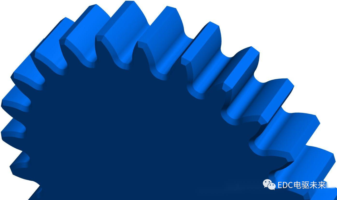 详解丨什么是齿轮修形？的图1