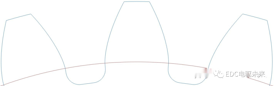 详解丨什么是齿轮修形？的图20