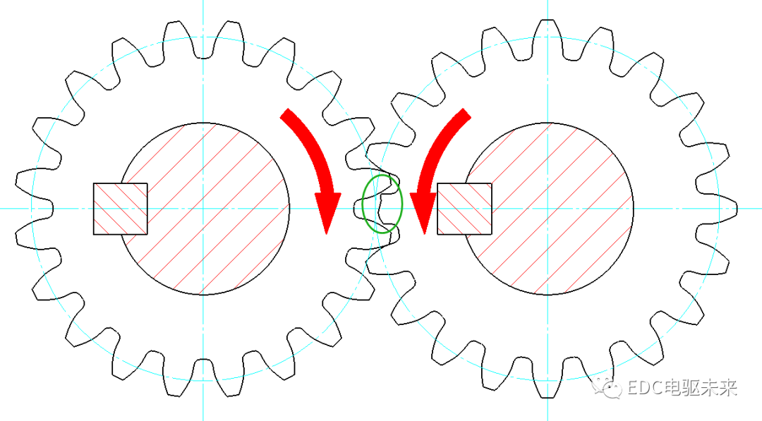 齿轮只断了一个齿能否转动？的图17