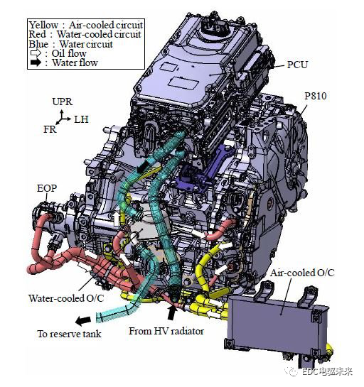 丰田新型电驱动力总成（P810）技术解析的图13
