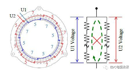 丰田新型电驱动力总成（P810）技术解析的图18