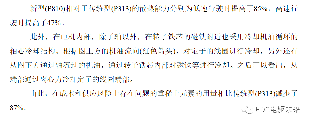丰田新型电驱动力总成（P810）技术解析的图9