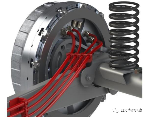 轮毂电机产业化难点简析的图1