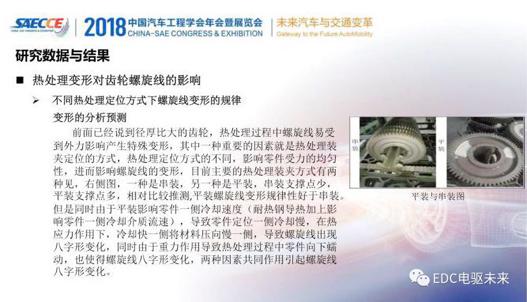 变速器齿轮热处理变形规律与精度提升的图18