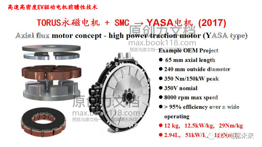 干貨丨汽車電動化發(fā)展趨勢及其前瞻性技術(shù)研討的圖19