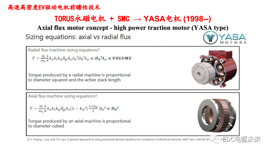 干貨丨汽車電動化發(fā)展趨勢及其前瞻性技術(shù)研討的圖18