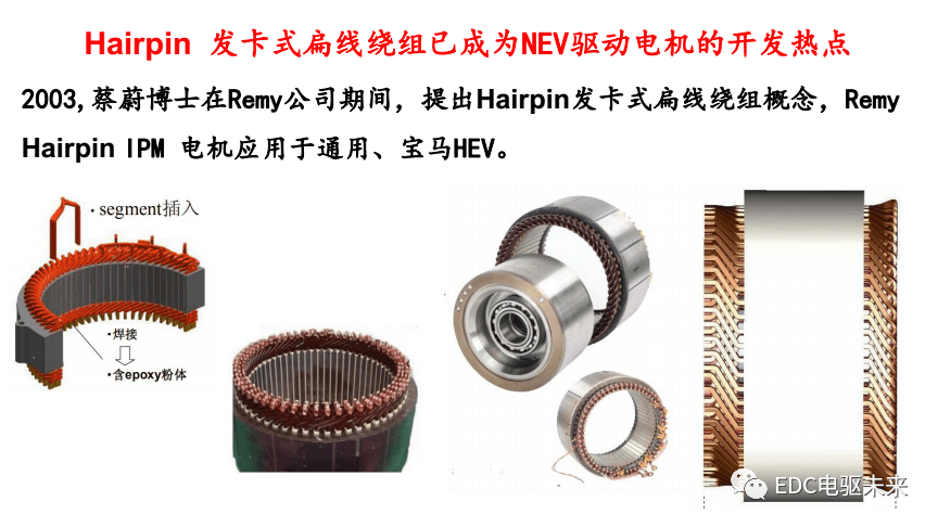 干貨丨汽車電動化發(fā)展趨勢及其前瞻性技術(shù)研討的圖28