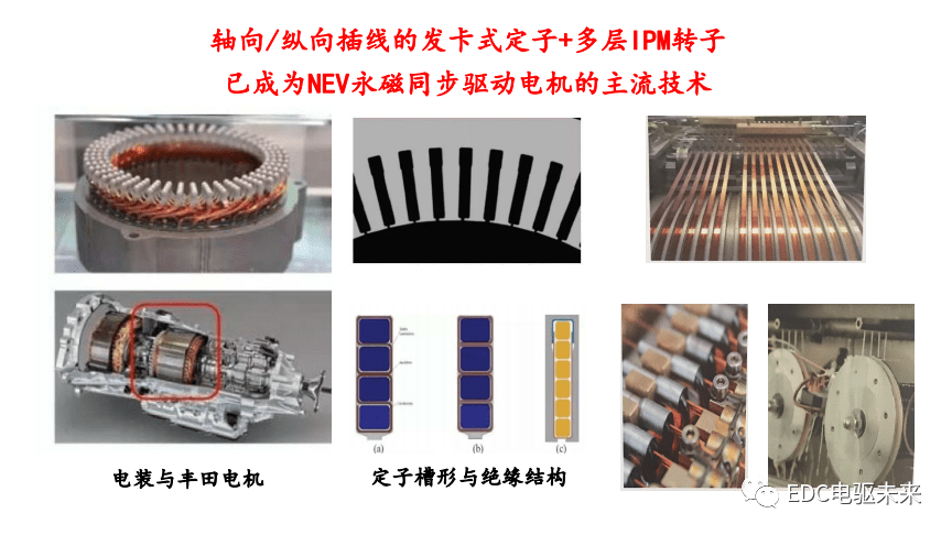 干貨丨汽車電動化發(fā)展趨勢及其前瞻性技術(shù)研討的圖31