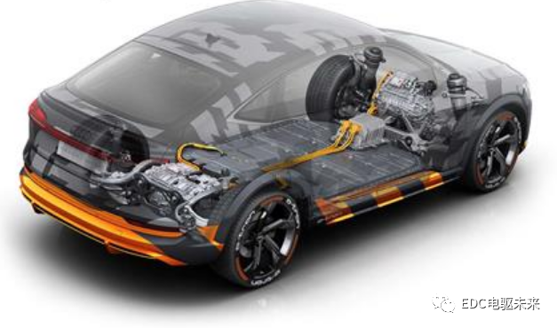 奥迪e-tron S全球三电系统开发解密的图14