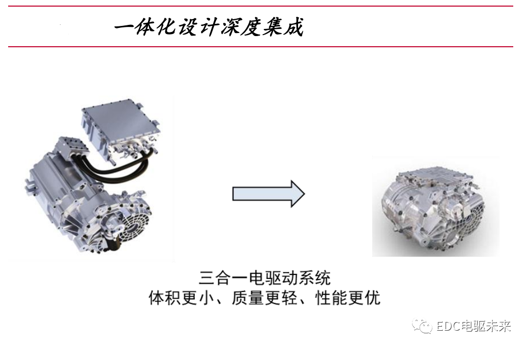 新能源汽车驱动电机性能要求及类型对比的图15