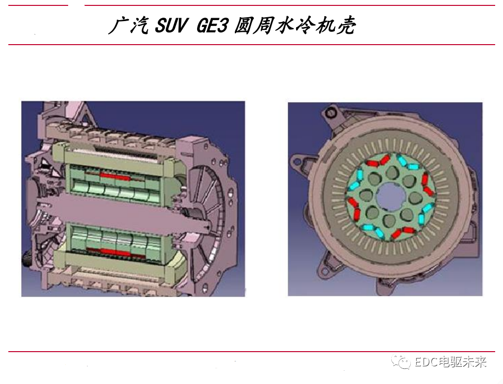 新能源汽车驱动电机性能要求及类型对比的图13