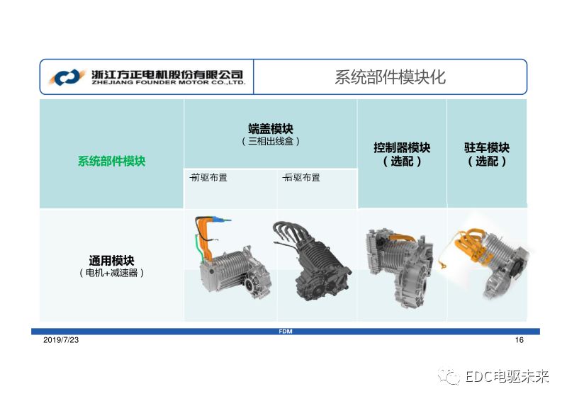 方正電機-集成式電驅動橋系統開發的圖12