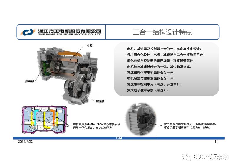 方正電機-集成式電驅動橋系統開發的圖7