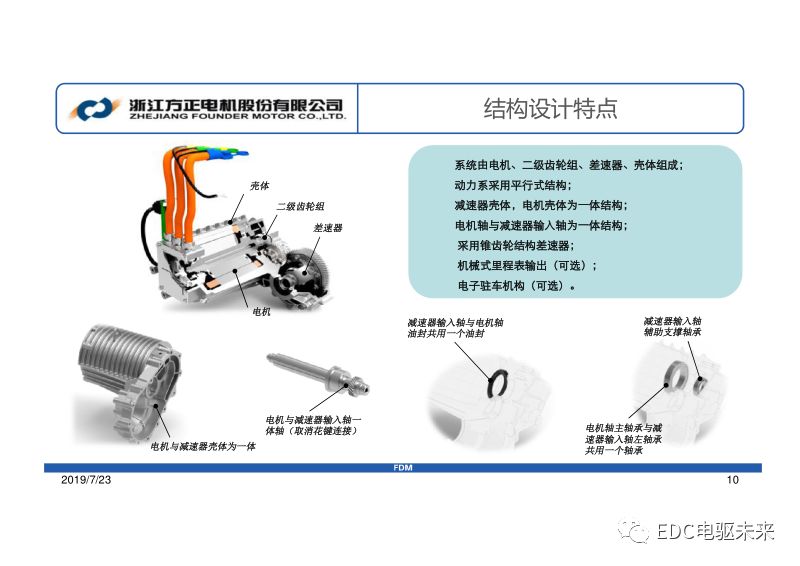 方正電機-集成式電驅動橋系統開發的圖6