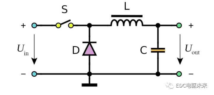 什么是 DC-DC 转换？的图11