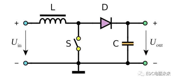 什么是 DC-DC 转换？的图12