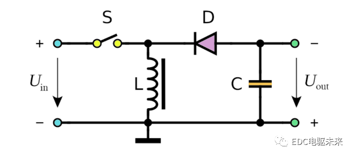 什么是 DC-DC 转换？的图13