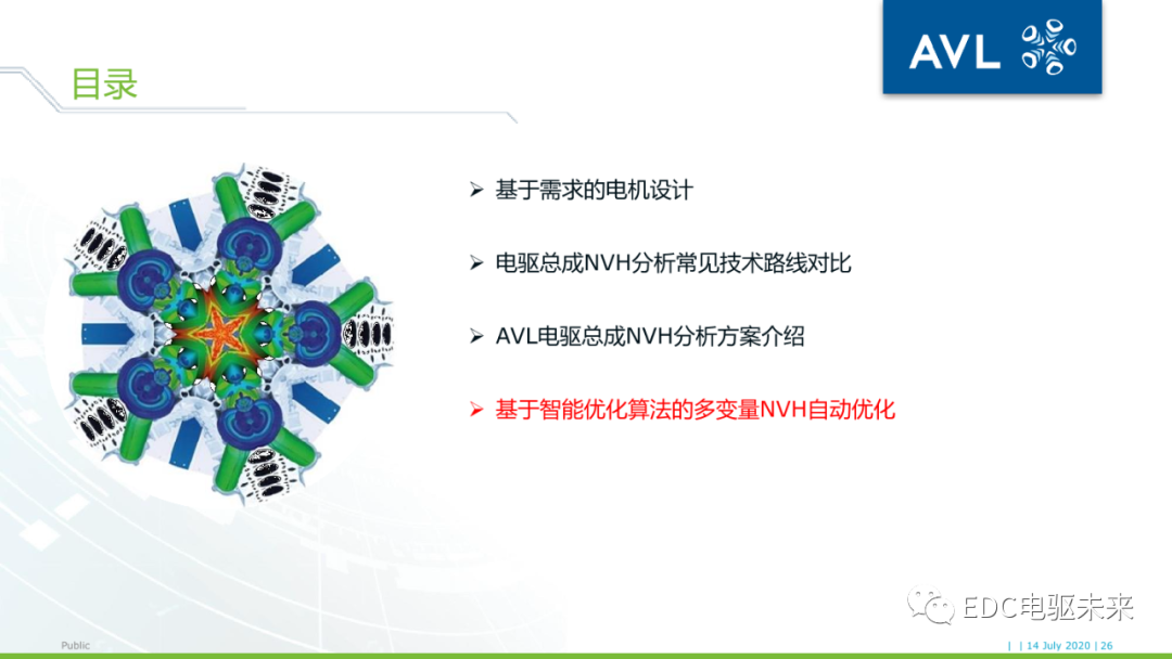 26页PPT丨电驱动系统NVH的仿真与优化（文末附下载）的图25