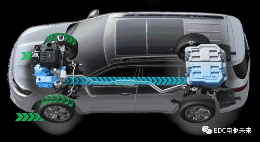 新能源汽车讲解丨制动能量回收系统的图59