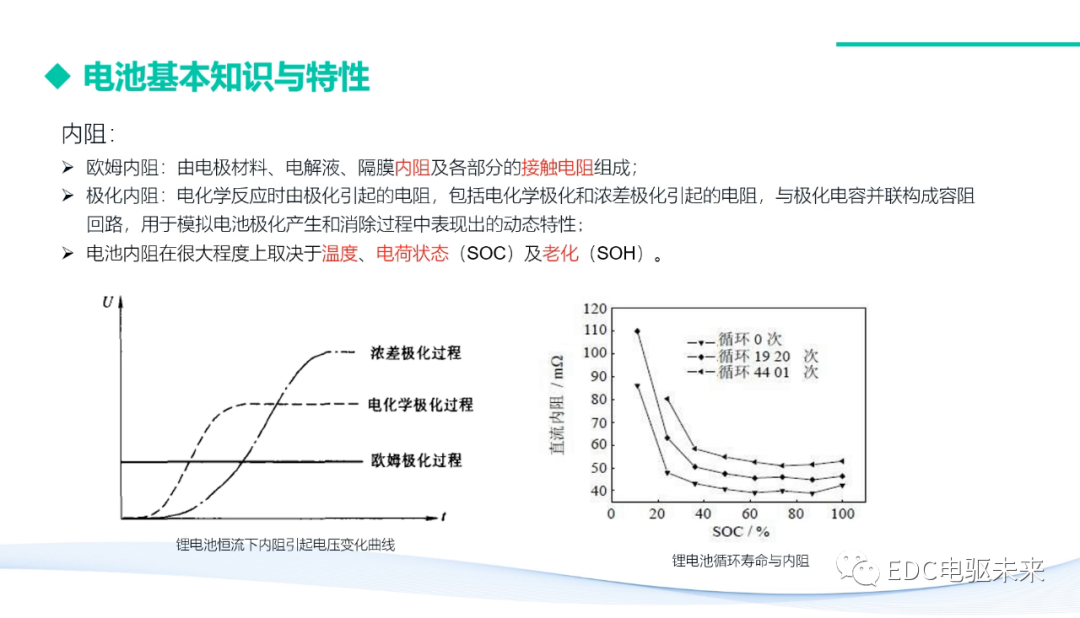 動力電池基本知識與特性的圖7