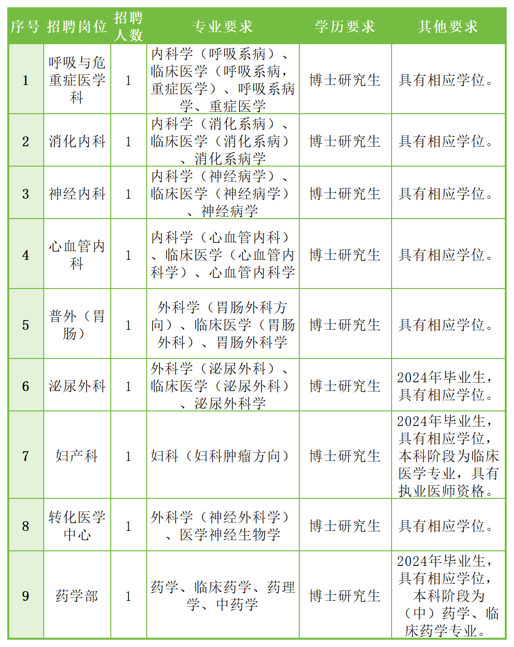 江苏资讯