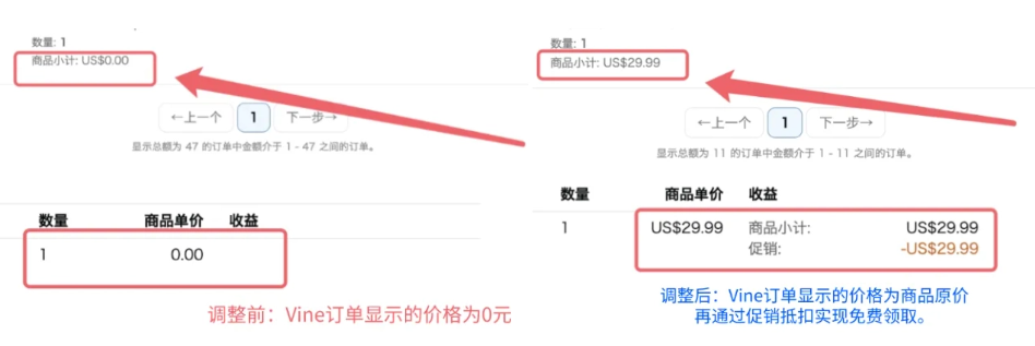 解读亚马逊VINE计划新变化：从门槛降低到评论权重提升，你需要知道这些！