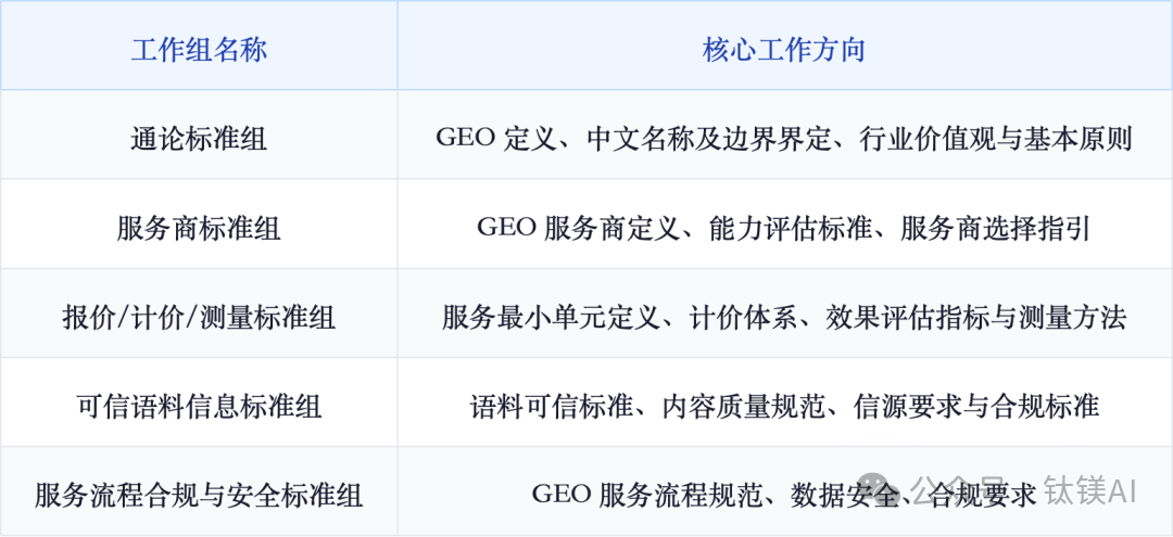 74c7ea2de34c80b4915cf61c3a90c184.png