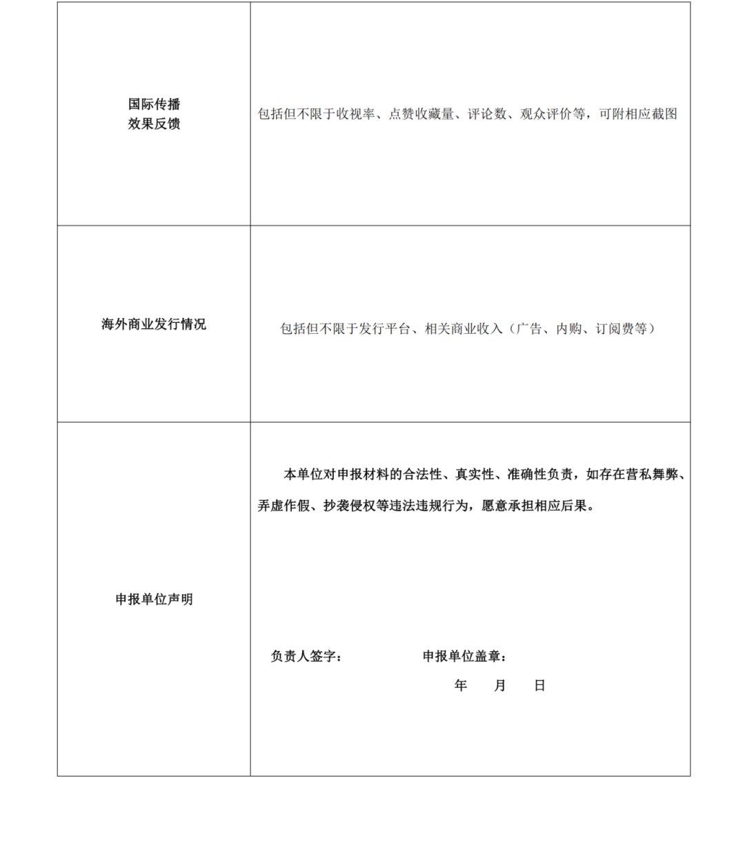 2025年国际微短剧大赛开始报名啦！ 第2张
