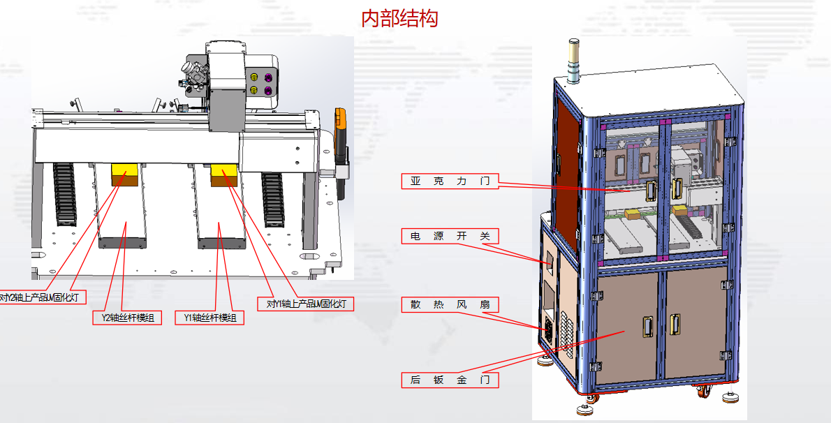 落地式双Y轴UV固化点胶机01