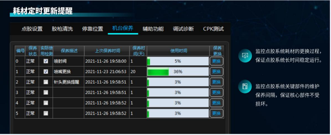 视觉自动点胶机