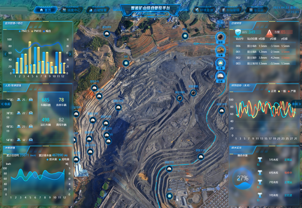 智慧矿山安全管控云平台边坡24小时实时在线监测预警:通过边坡监测类