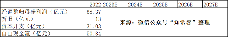 2024年05月12日 唯品会股票