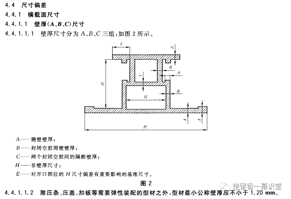 【幕识堂】数字幕墙 | 幕、窗、叶、栅、栏、挂件的铝型材壁厚要求满满干货