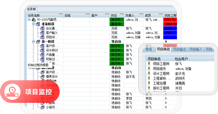 plm,pdm,思普,三品,图文档,图纸,生命周期,研发,系统,软件,智能制造,智慧工厂,mes,项目