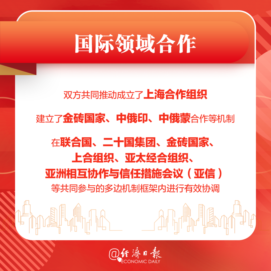 中俄双边关系