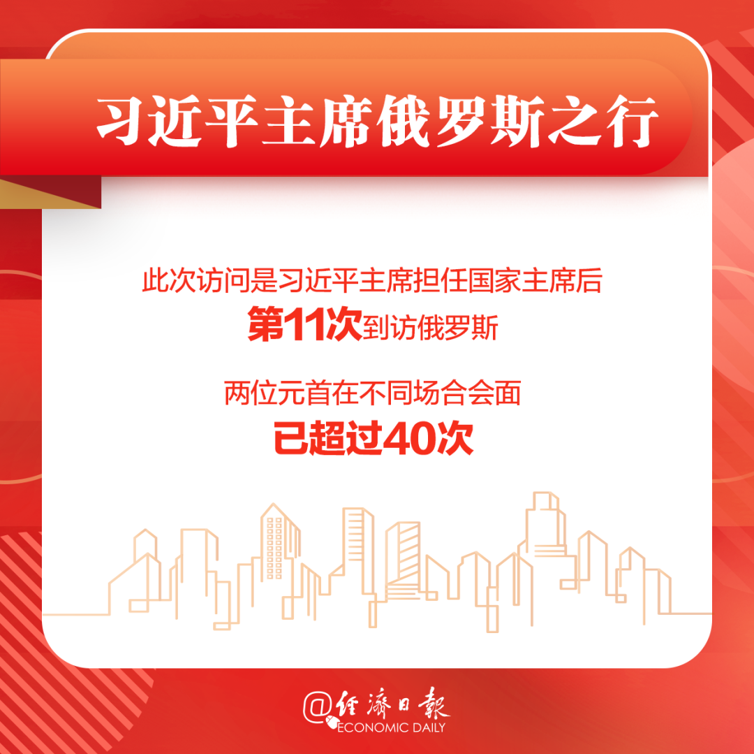 中俄双边关系,一组数据了解中俄双边关系
