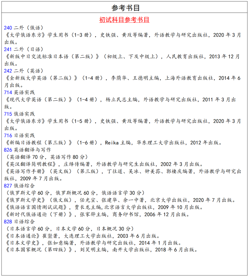 长春就业工业大学网站官网_长春工业大学就业网_长春工业大学就业中心