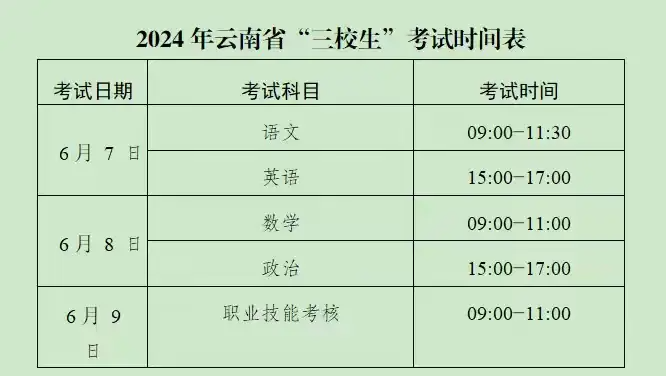 2024年06月09日 云龙天气