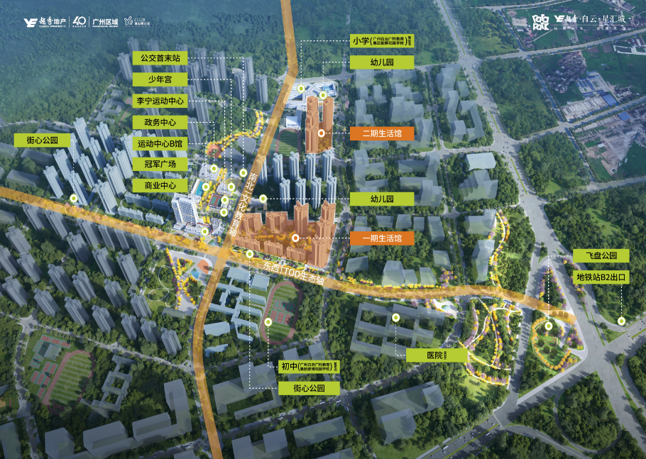 番禺、黄埔、白云四镇全面解除限购，买房应该怎么样选？