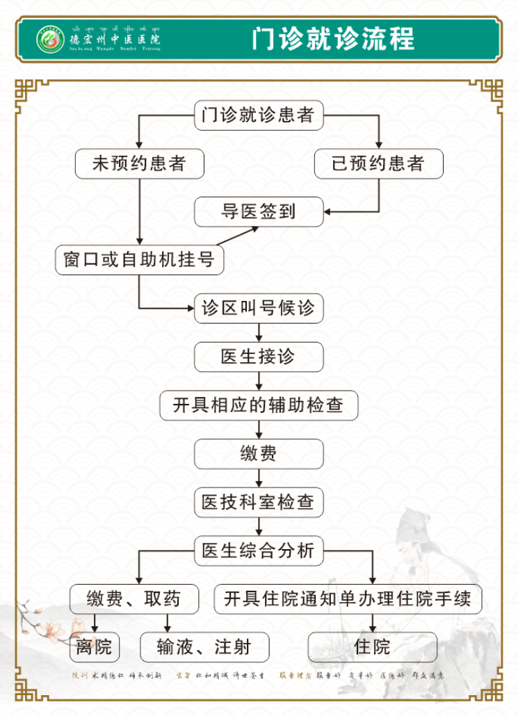 大腿取钢丝怎么麻醉科室动态｜｜“钢丝上的舞蹈”——德宏州中医医院手术麻醉科成功护航嗜铬细胞瘤切除术_https://www.jmylbn.com_新闻资讯_第4张