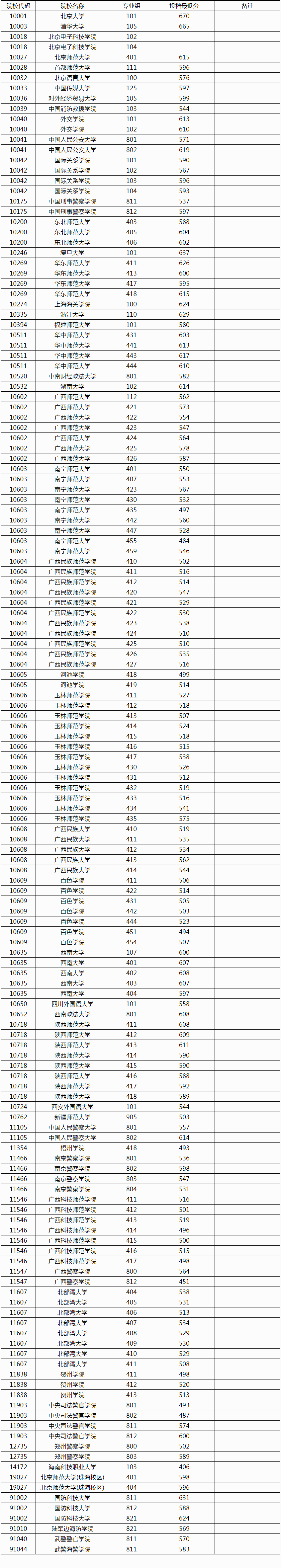 柳园清风