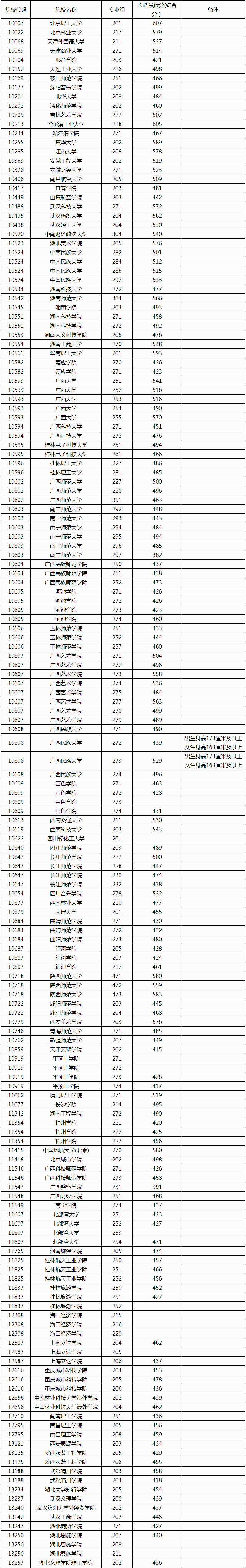 柳园清风