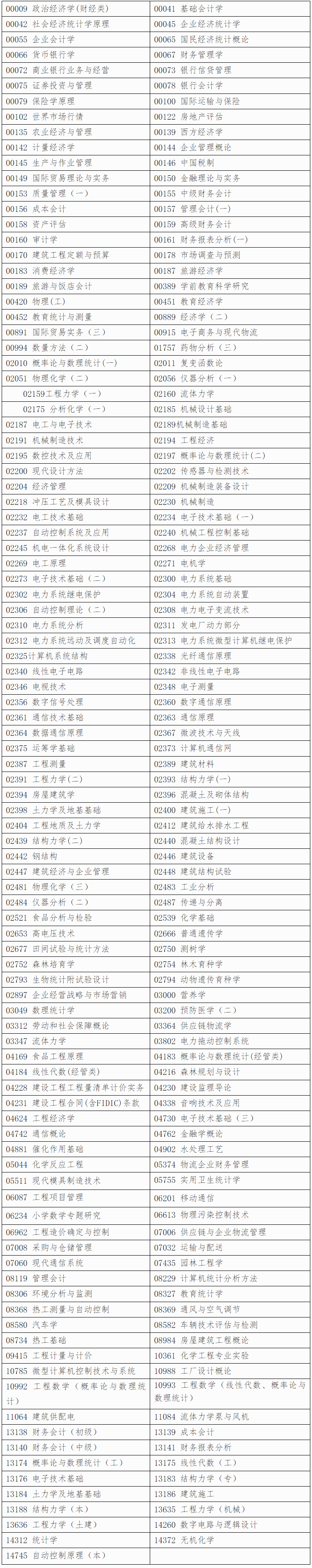 广西招生考试院招生简章_招生考试信息网广西_广西招生考试院