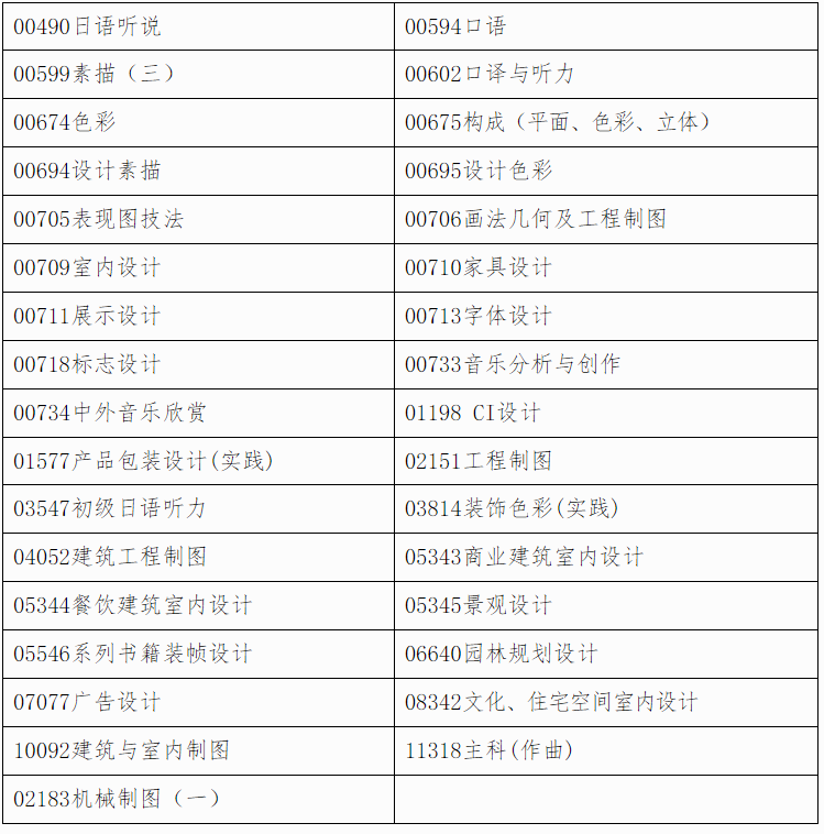 廣西招生考試院招生簡章_廣西招生考試院_招生考試信息網廣西