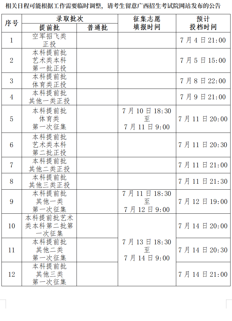 广西网站建设市面价（广西2025年高考分数线公布今天1500起开始填志愿招生录取日程表来了）