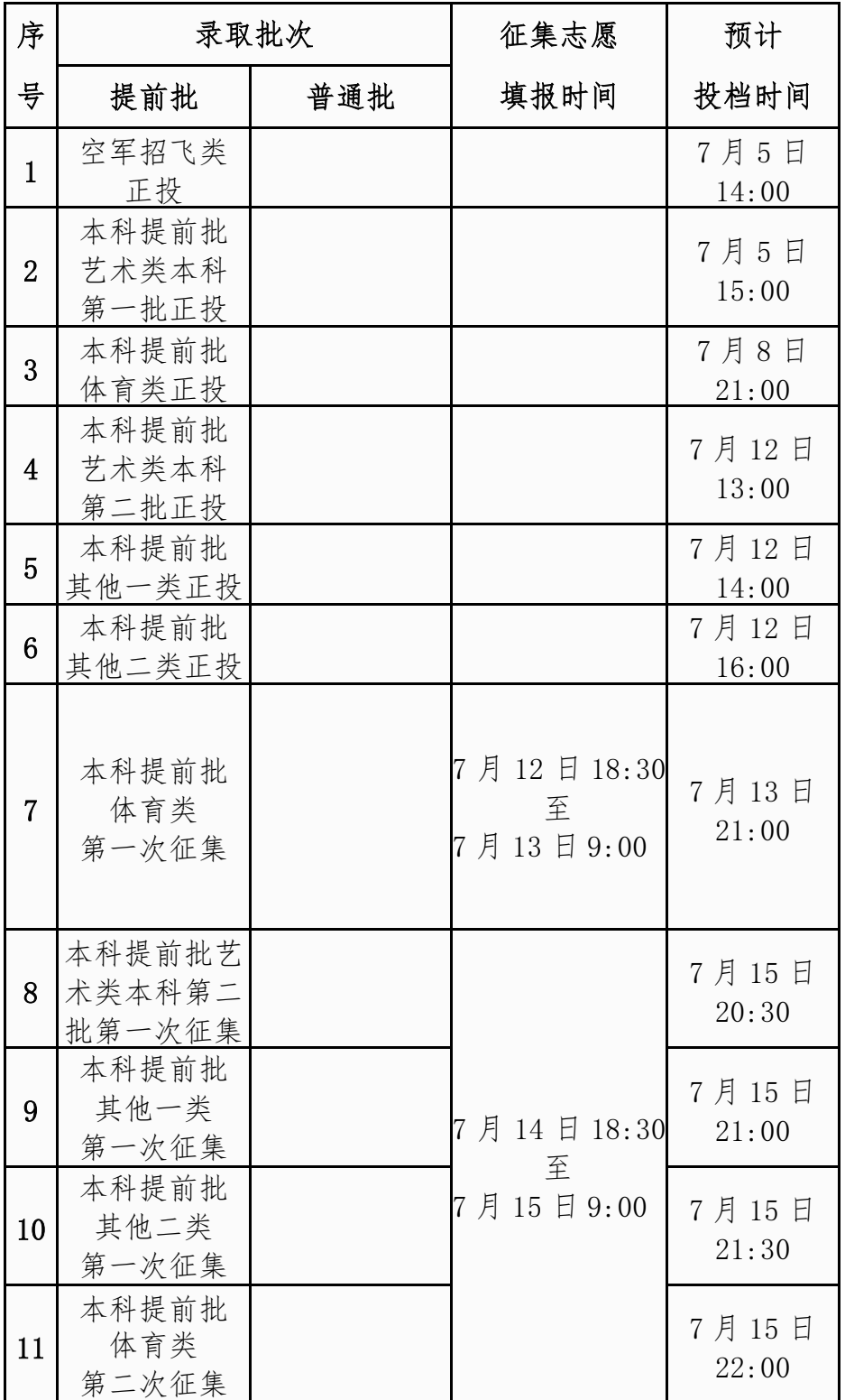 【南宁教育】特别关注｜广西2024年普通高校招生录取日程表发布