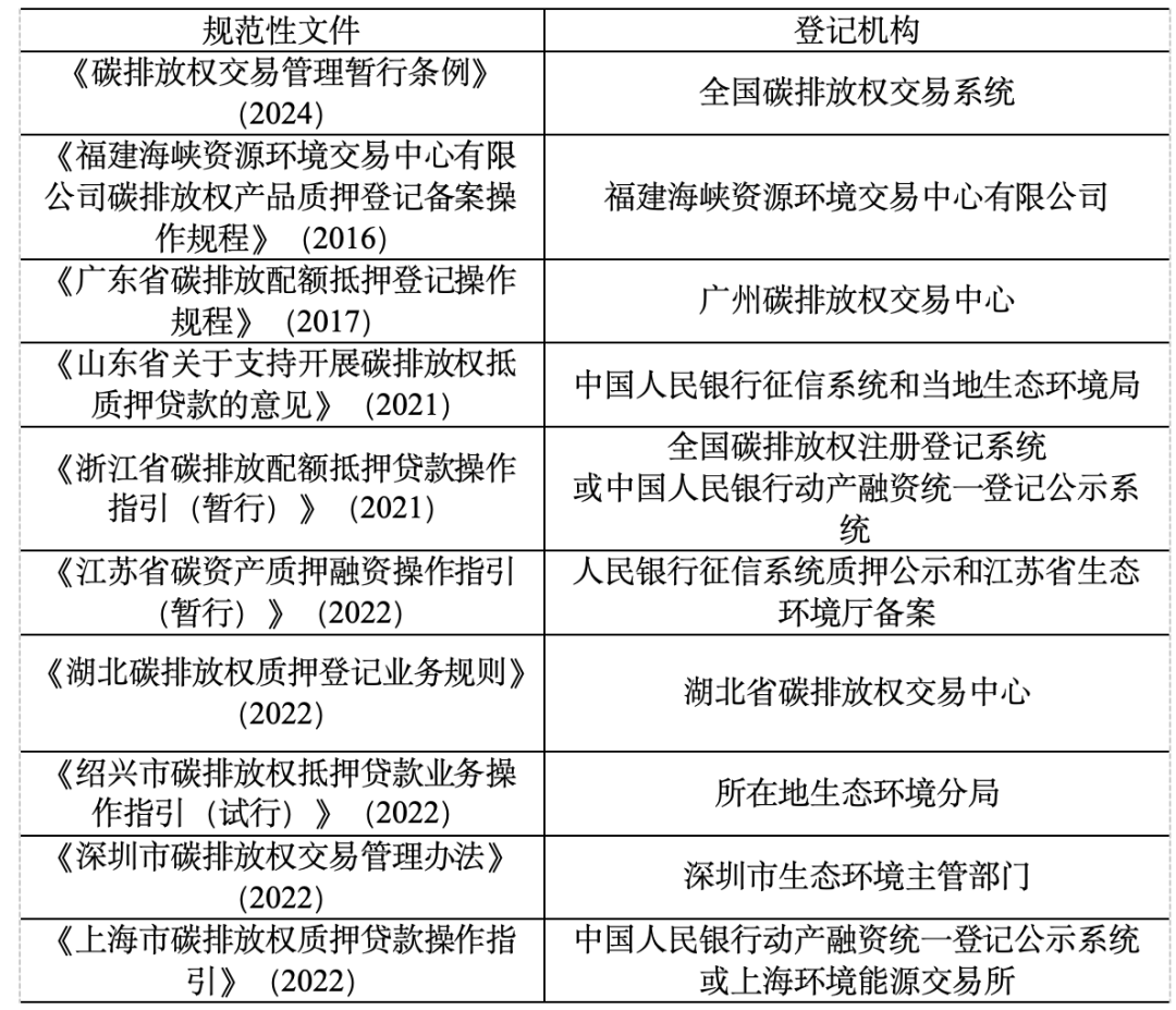 截屏2025-11-16 14.00.14.png